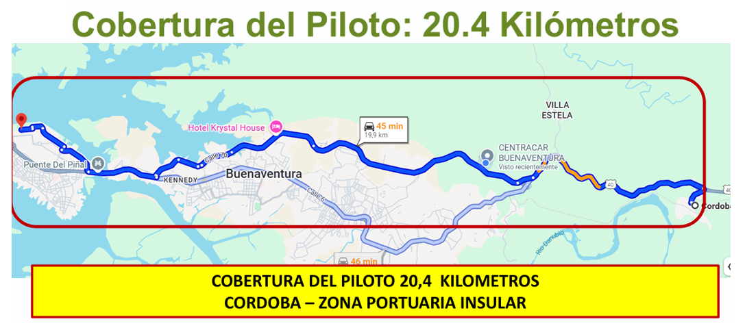Mapa o imagen de referencia de los avances del PLM en Buenaventura